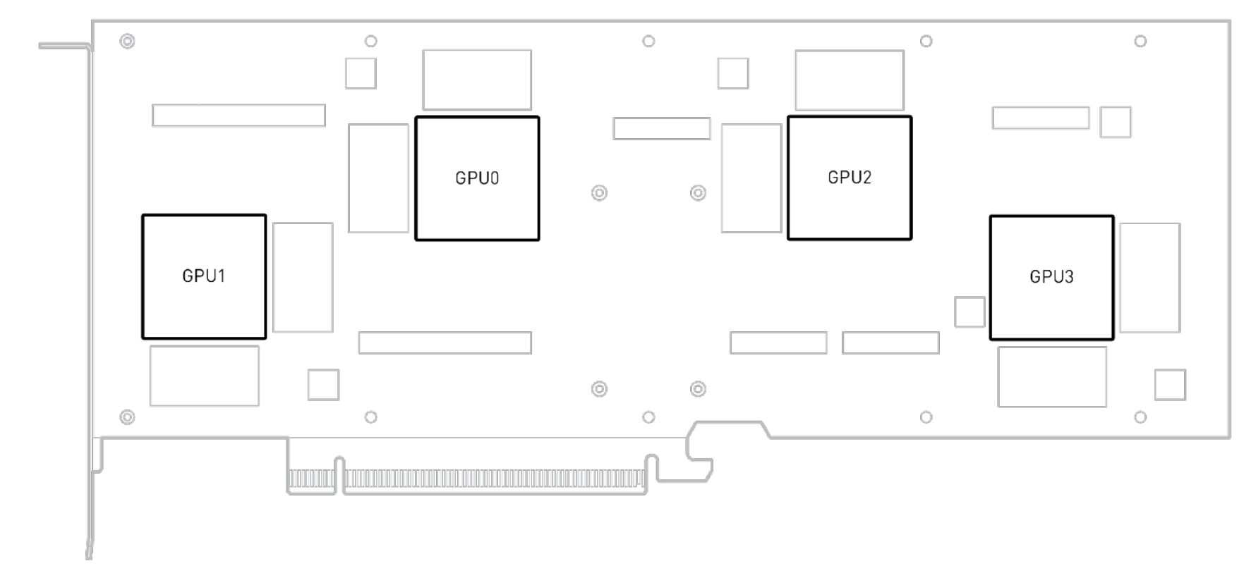 GPU 